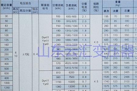 变压器阻抗值对照表