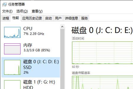 500g机械硬盘c盘分区最佳方案2022