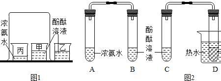 加热浓氨水会有什么现象