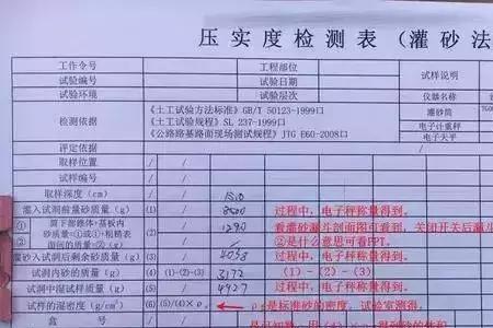 压实度代表值怎么计算