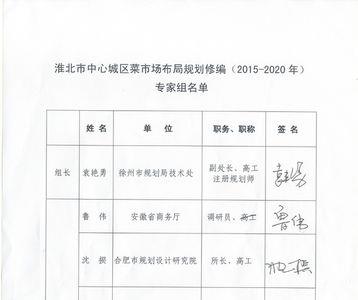 专项风险评估几级需要专家论证