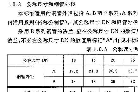 32镀锌钢管外径