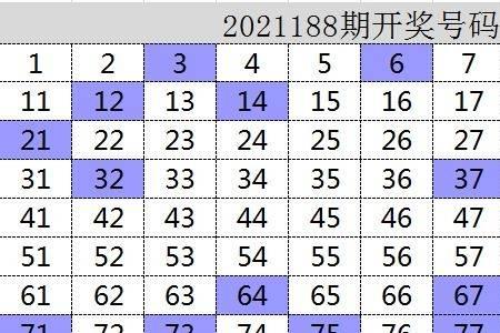 八区是什么意思