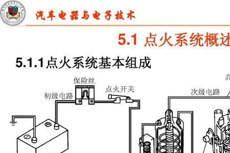 电子点火是什么意思