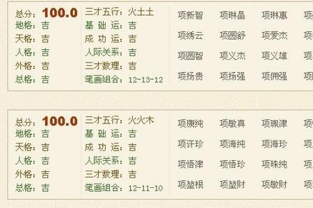 钰字取名的寓意
