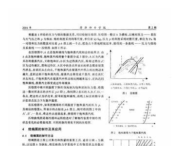 焓和熵的定义与区别