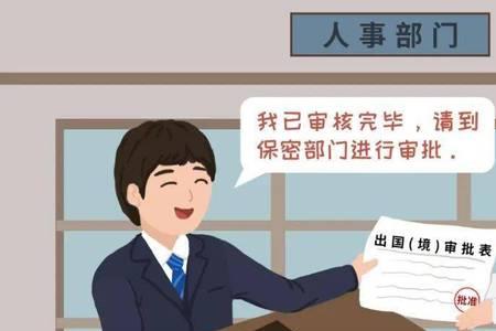 涉密人员应当签订什么