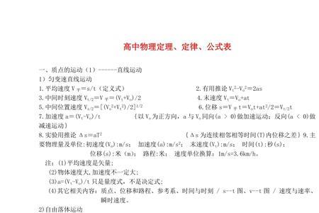 加速度的决定式是什么