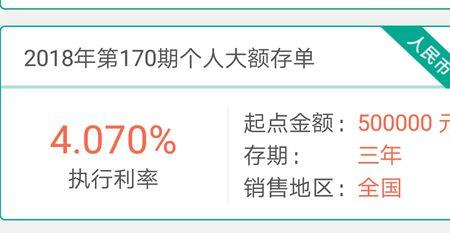 农行大额存单转让利息会下降吗
