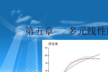 多元线性回归f检验基本步骤