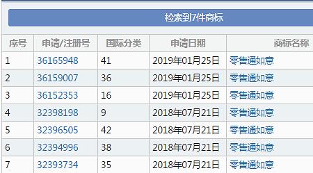 e路发和零售通哪个便宜