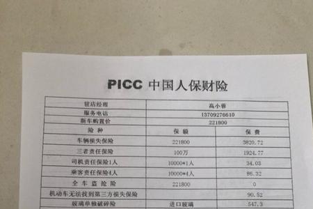 商业险清单是什么意思