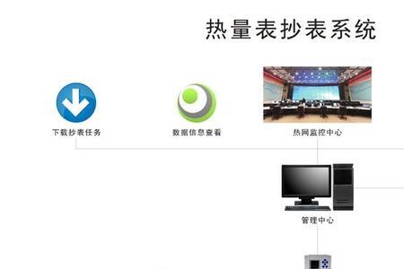所属系统什么意思