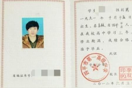 齐鲁工业大学毕业证含金量高吗