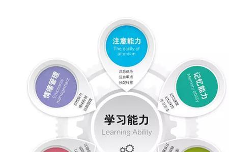 转移注意力的诗句