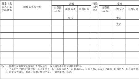股东名称同登记信息不一致