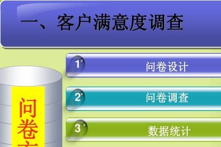 客户分析报告包含哪些内容