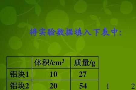 各种物质的密度为什么不一样