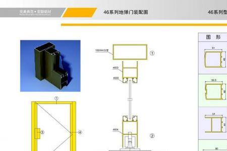 断桥铝5+20+5是什么意思