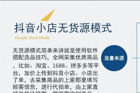 微店和抖音店铺哪个靠谱