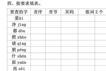 捕字的音序是什么