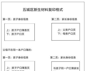 无锡上小学需要父母双方户口