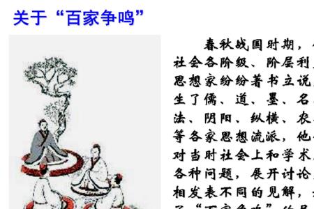 古代百家争鸣持续到什么时间
