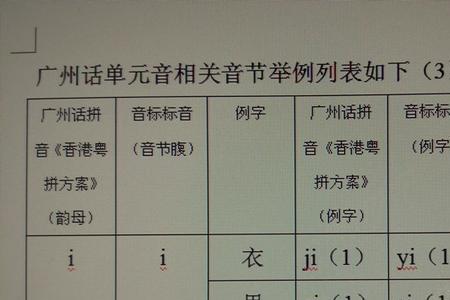 弱读音节发音表