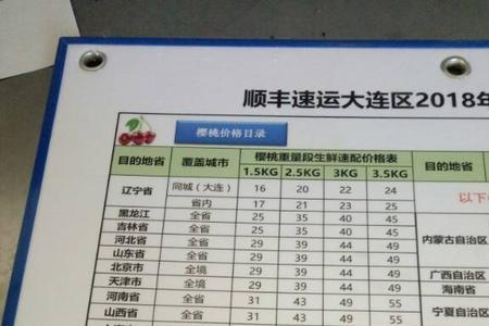 邮政50kg运费多少