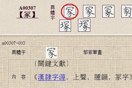 高去掉一点是什么字