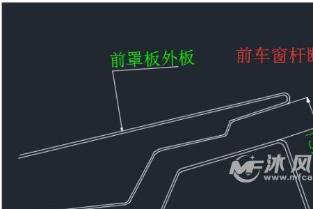 汽车断面是什么意思