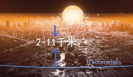 核武器无差别攻击是什么意思