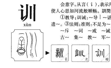 点训什么意思