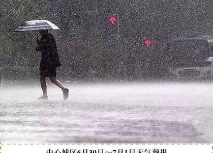 降水10%是什么意思