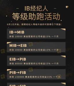 外汇代理一般佣金多少