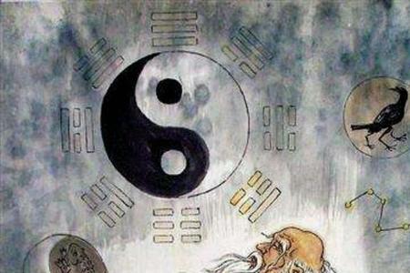 先天八卦的创始人是谁