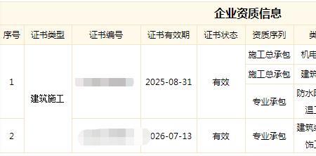 施工时间规定几点到几点2022