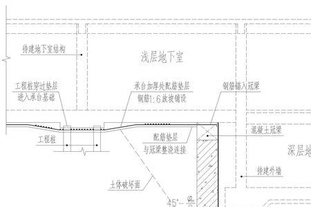 基坑标高是什么
