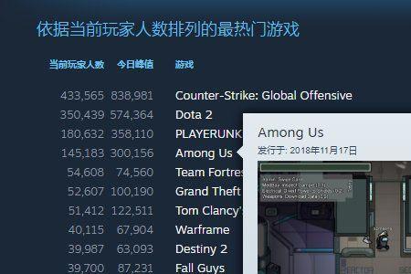 海上狼人杀steam能联机吗