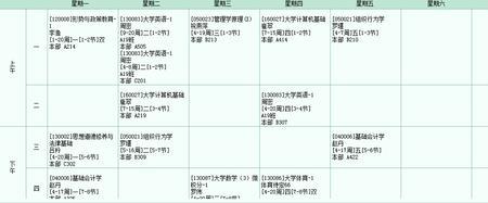 一周有多少节数学课