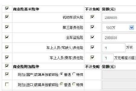 车险一年出3次保险要贵多少
