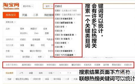 淘宝导购标题的品类词什么意思