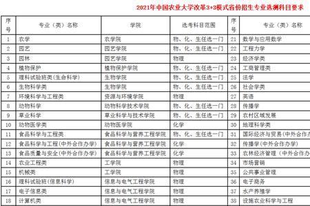 天津农业大学是985211吗