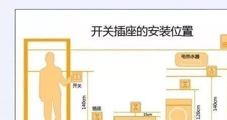 箱变基础露出地面高度是多少