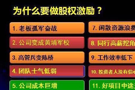 股权激励和融资的区别