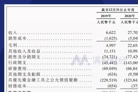 恒生共几画