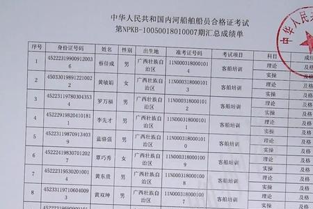 船员考试成绩多久发布