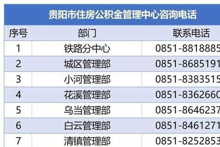 公积金待销户停缴是什么意思