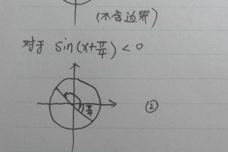 tanx的取值范围