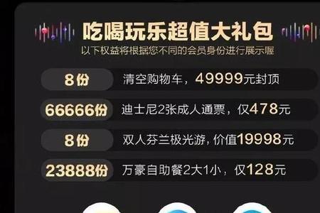 88vip饿了么有效时间